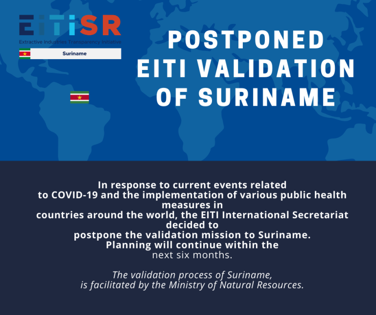 EITI Suriname