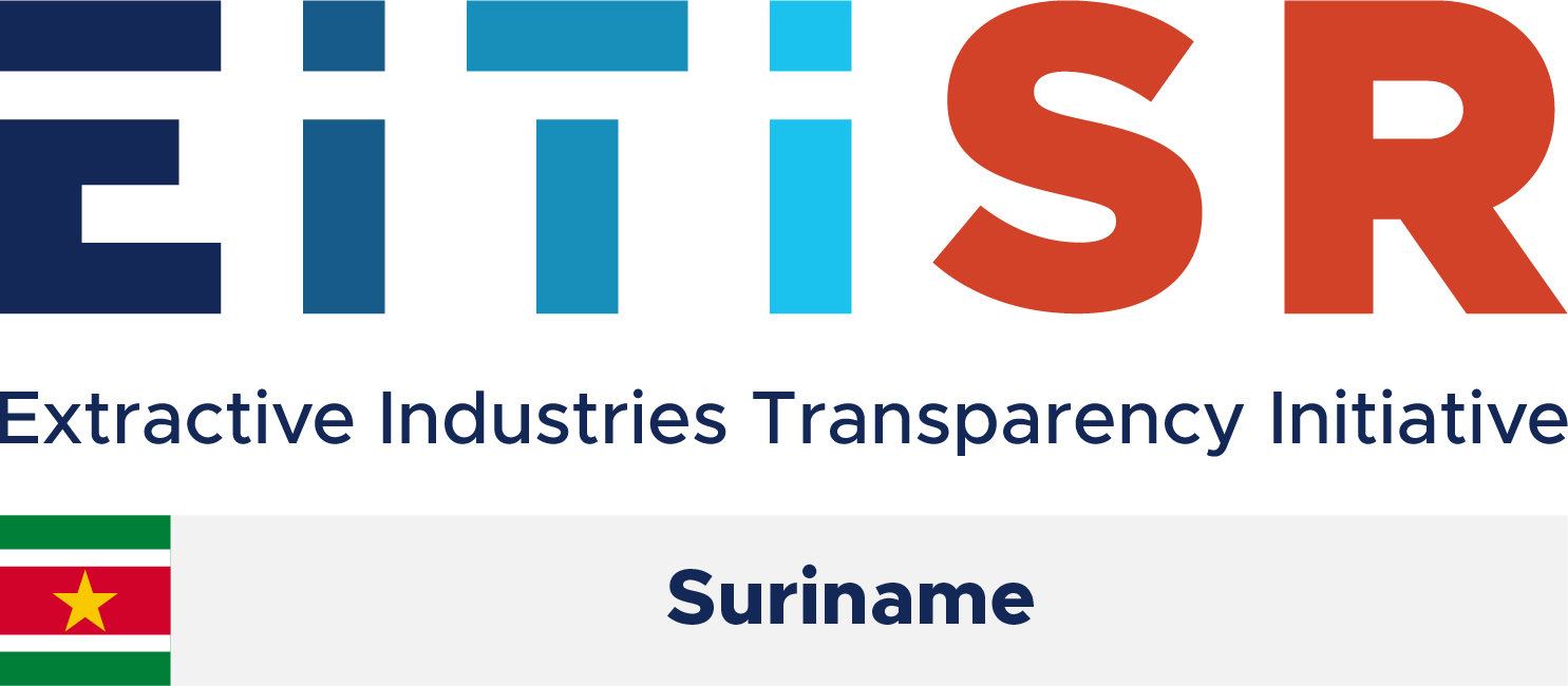 Eiti Suriname